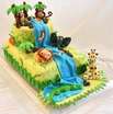 Sydney birthday cakes